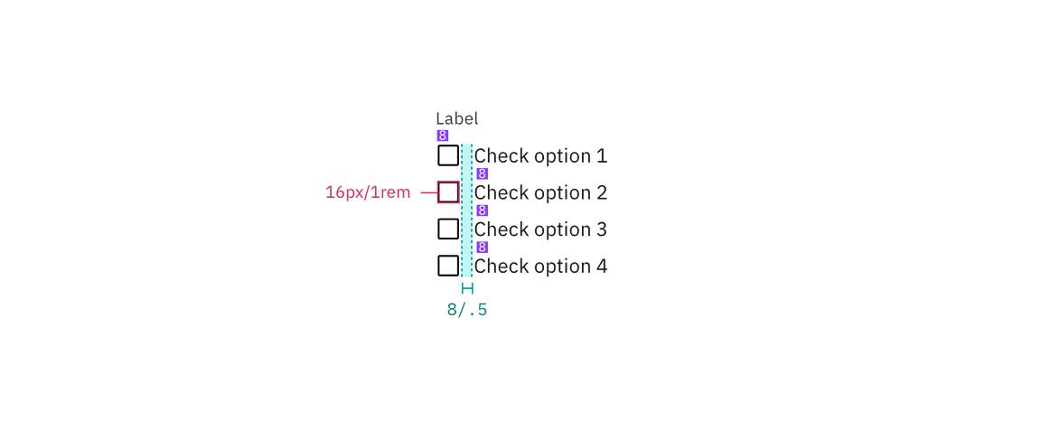 Structure and spacing measurements for checkbox